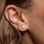 Thomas Sabo Обеци