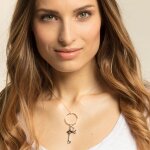 Thomas Sabo Charm, колекция Charm Club