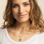 Thomas Sabo Charm, колекция Charm Club