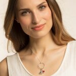 Thomas Sabo Charm, колекция Charm Club
