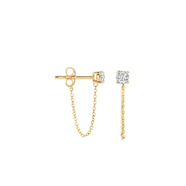 Blush Обеци 14k